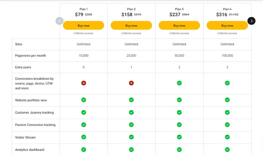 
vistor-tracking-